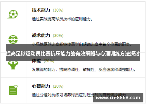 提高足球运动员比赛抗压能力的有效策略与心理训练方法探讨