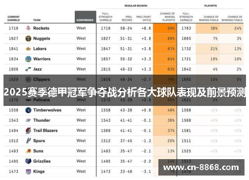 2025赛季德甲冠军争夺战分析各大球队表现及前景预测