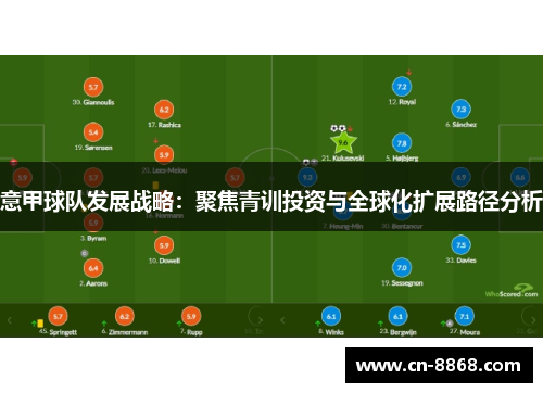 意甲球队发展战略：聚焦青训投资与全球化扩展路径分析