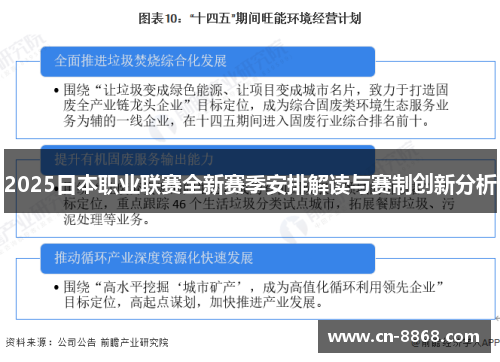 2025日本职业联赛全新赛季安排解读与赛制创新分析