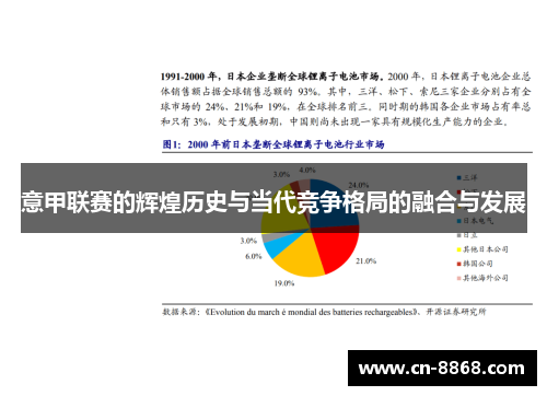 意甲联赛的辉煌历史与当代竞争格局的融合与发展