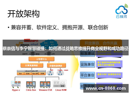 蔡崇信与李宁智慧碰撞：如何通过战略思维提升商业视野和成功路径