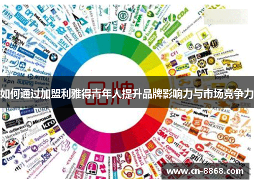如何通过加盟利雅得青年人提升品牌影响力与市场竞争力