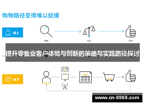 提升零售业客户体验与创新的策略与实践路径探讨