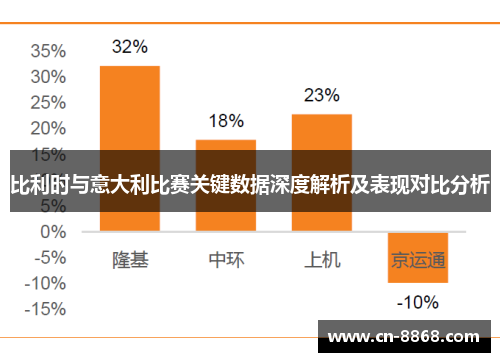 比利时与意大利比赛关键数据深度解析及表现对比分析