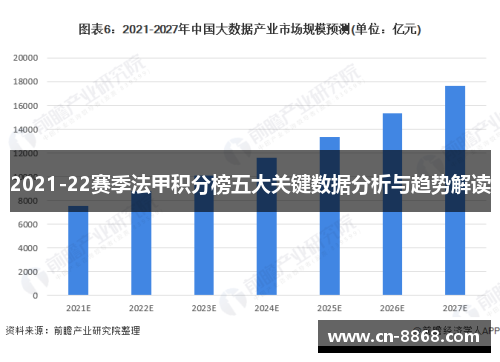 2021-22赛季法甲积分榜五大关键数据分析与趋势解读