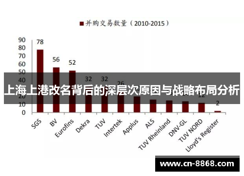 上海上港改名背后的深层次原因与战略布局分析