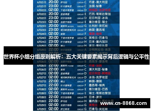 世界杯小组分组原则解析：五大关键要素揭示背后逻辑与公平性
