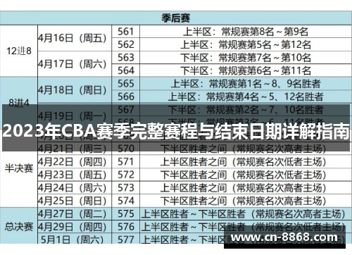 2023年CBA赛季完整赛程与结束日期详解指南