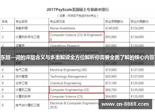 东超一词的深层含义与多重解读全方位解析你需要全面了解的核心内容