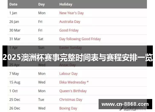 2025澳洲杯赛事完整时间表与赛程安排一览