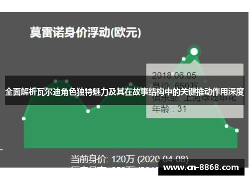 全面解析瓦尔迪角色独特魅力及其在故事结构中的关键推动作用深度
