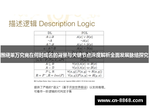 围绕莱万究竟在何时成名的背景与关键节点深度解析全面发展脉络探究